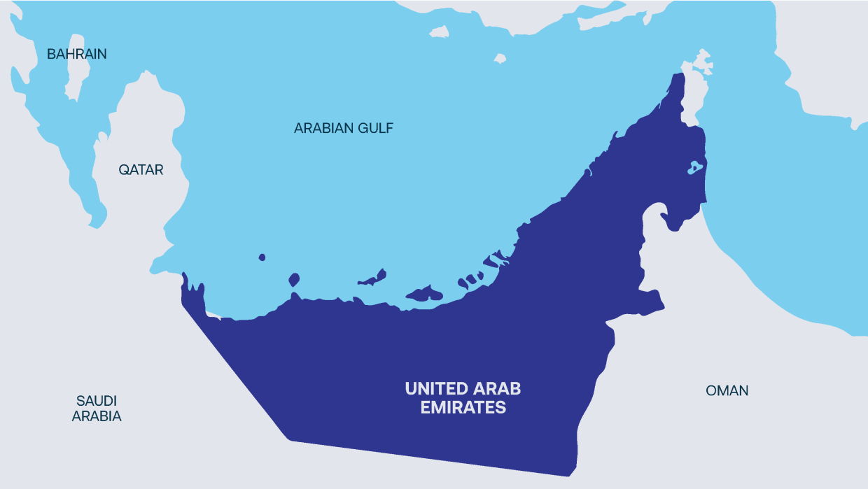 uae_ports